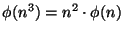 $\phi(n^3)=n^2\cdot \phi(n)$