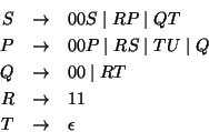 \begin{eqnarray*}
S& \ensuremath{\rightarrow}& 00S\;\vert\;RP\;\vert\;QT\\
P&\e...
...emath{\rightarrow}&11 \\
T & \ensuremath{\rightarrow}&\epsilon
\end{eqnarray*}