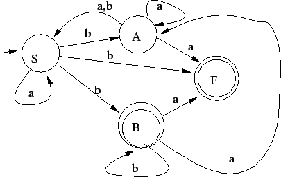 \includegraphics{potzhmo3.eps}