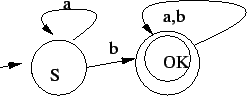 \includegraphics{potzhmo5.eps}