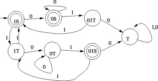 \includegraphics{potzhmo7.eps}