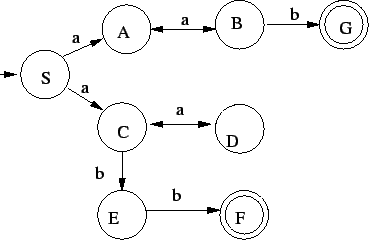 \includegraphics{zh1mo1.eps}