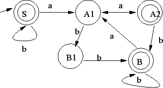 \includegraphics{zh2mo1.eps}