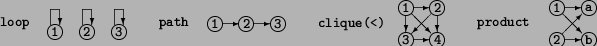 \begin{figure}
% latex2html id marker 236
\begin{center}
\begin{picture}(380,3...
...-1){12}} \put(354,11){\vector(1,1){12}}
\end{picture} \end{center} \end{figure}