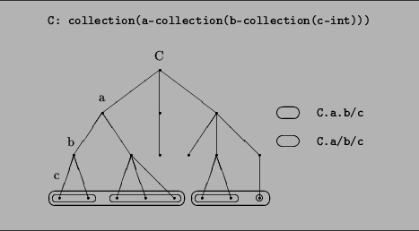 \begin{figure}\hspace*{3em}\hrulefill\hspace*{3em}\par\vspace{1ex}
\begin{list}...
...}}}
\end{picture} \end{list}\hspace*{3em}\hrulefill\hspace*{3em}\par\end{figure}