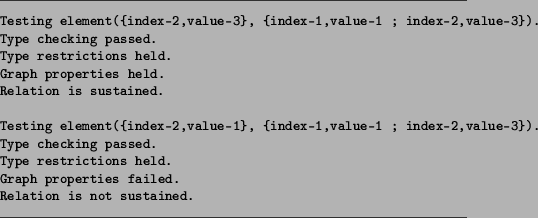 \begin{figure}\begin{Alltt}[numbers=none]
Testing element(\{index-2,value-3\}, \...
...ld.
Graph properties failed.
Relation is not sustained.
\end{Alltt} \end{figure}