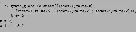 \begin{figure}\begin{Alltt}[numbers=none]
\vert ?- graph_global(element(\{index-...
...ue-2 ; index-3,value-2\})),
B  ...