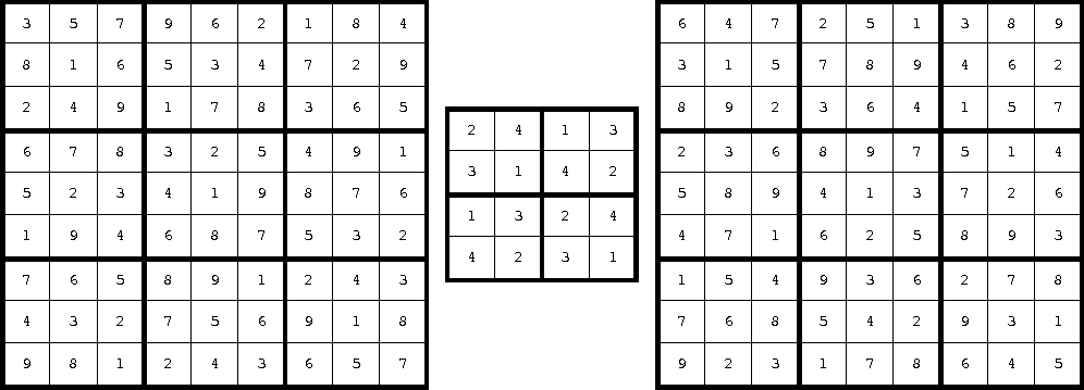 Hrom Sudoku-megolds